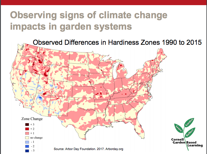 Map of hardiness zone changes